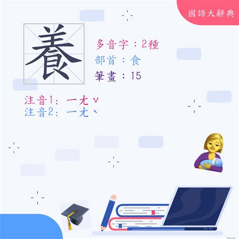 養破音字|漢字:養 (注音:(二)ㄧㄤˋ,部首:食) 